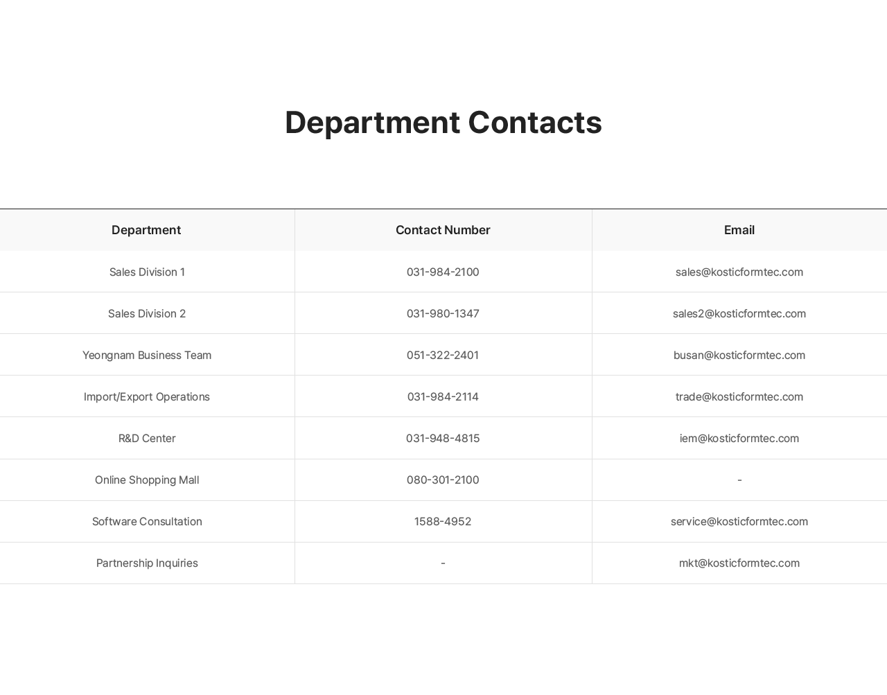 CONTACT US