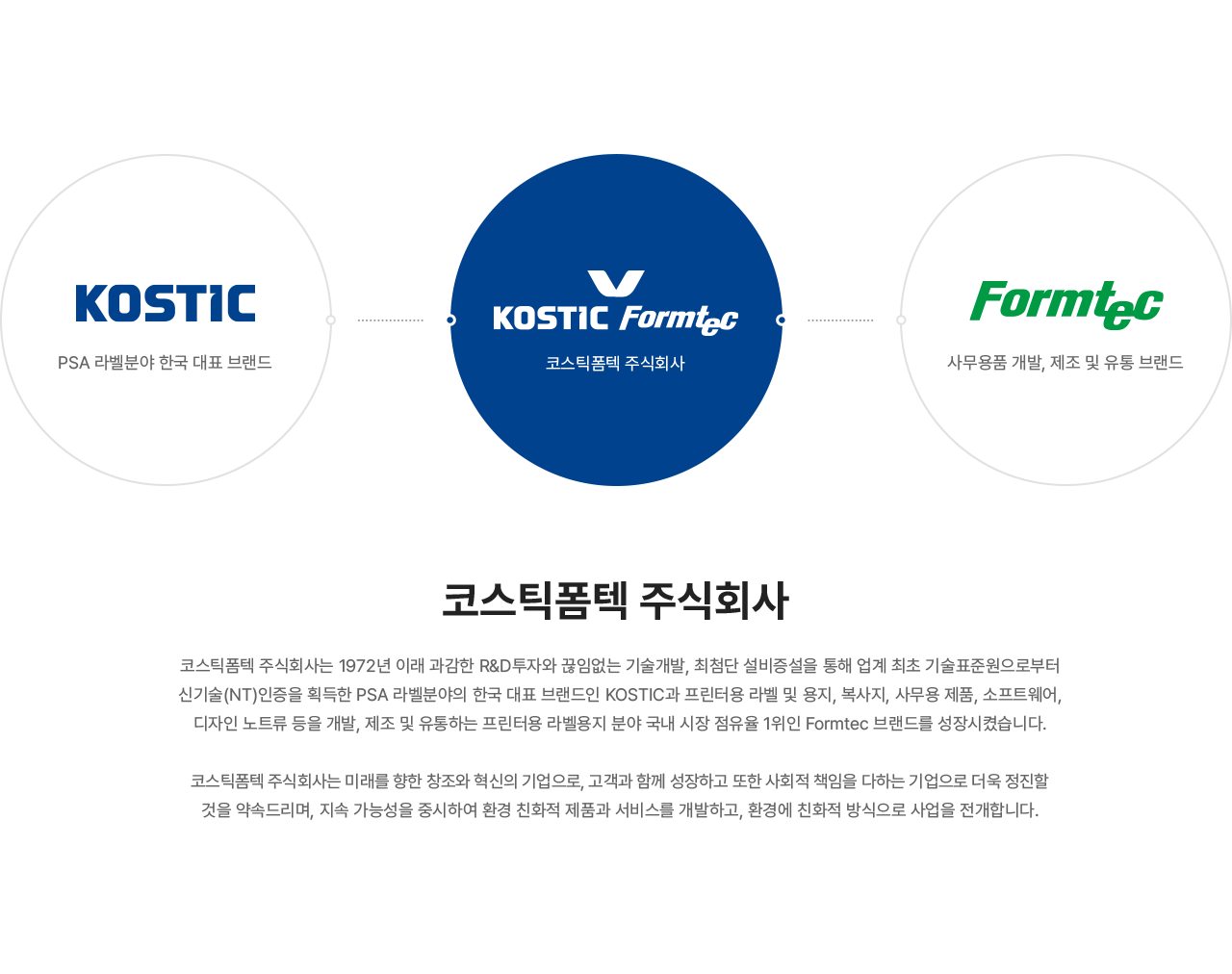 코스틱폼텍 주식회사